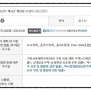 해남군청 사거리 이미지