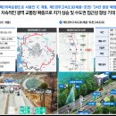 개스타하우스 티스토리