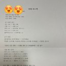 (주)끼니코라 이미지