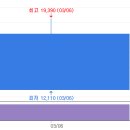 대진소프트 이미지