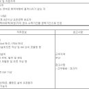 (01월 13일 마감) 삼성중공업(주) - 구조설계 경력사원 채용 이미지