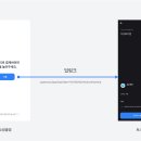 링크 link 이미지