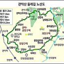 유앤아이배드민턴장