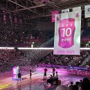 흥국생명 | 김연경 은퇴식 후기 영구결번식 흥국생명 직관 개막전