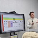 오성수학학원 - 노원구 중계로12가길 29 | 오성수학학원