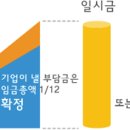 한양DC