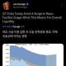 韓, 엔캐리 ‘여기서’ 터지면 ‘종말’… “환율 곧 1,600원 ‘대공황’' / 금리 올린다는 일본…원달러환율 앞날은 이미지