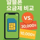 세븐통신 | 알뜰폰요금제비교 📱 SK세븐모바일 사용 후기 & 장단점 총정리