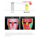 유니앤코어 데일리 카밍 토너 패드 데일리 메이크업 피부 결 톤 정리