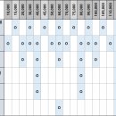 정비나라 이미지