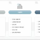 비트리솔루션 이미지