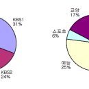 해피노래광장 이미지