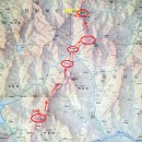 영취산 민박 이미지