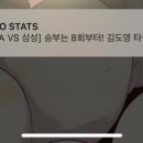 동 헌 이미지
