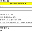주식회사 렌즈나라 이미지