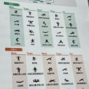 원투복싱클럽(개운점) | 슈가복싱 미아사거리역점, 커플 운동 체험 후기, 노원구복싱