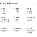 덕소우리약국 이미지