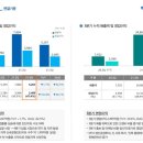 에스디바이오센서 주식회사 이미지
