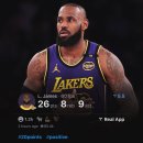 [NBA] 40세 이후 르브론 제임스 평균 스탯 이미지