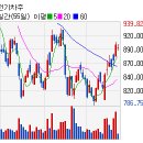 (주)상아헬스케어 이미지