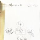 문예원글로피아