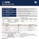 인계동 1017-5 네이버블로그