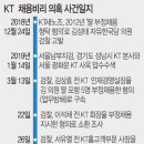 명일회계 이미지
