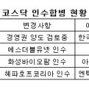 (주) 엠피오