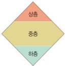 중산자동차 이미지