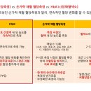 맑은천지연약국 이미지