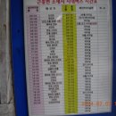 벧엘슈퍼 이미지