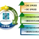 해피라이프 솔루션 이미지