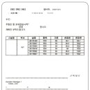 (주)정우엔텍연구소 - 2569 | (주)정우엔텍연구소
