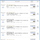 능곡지 이미지