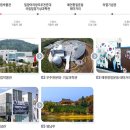 삼랑진권 투어 이미지