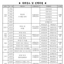 2024년 제40회영남어린이대회 이미지