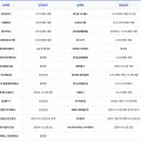 주식회사 유니아이티 이미지