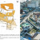 건축사사무소 봉산 이미지