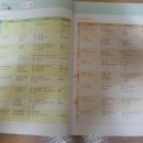 가양2동 주민센타 이미지