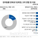 더 샵 동물메디컬센터 이미지
