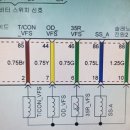 금호 카모터스 이미지