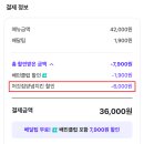 가야할인마트 티스토리