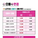 관저길약국 이미지