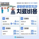 광화문광장치과의원 네이버블로그