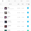 룰루PC방 이미지
