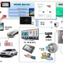 (주)퓨전소프트 이미지