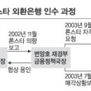 변일한의원 이미지