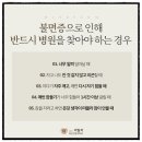 잘자는정신건강의학과의원 이미지