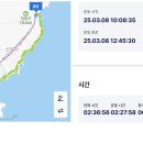 표선 교차로 2 이미지