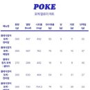 슬로우캘리 마포점 이미지